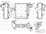 NOVI: delovi  HLADNJAK INTERKULERA 1.0i TURBO (171x233x50) (MAHLE BEHR PREMIUM LINE) Smart fortwo 12-14 -dostupno