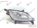 NOVI: delovi  MAGLENKA SA DNEVNIM SVETLOM LED (O) Desno Hyundai i30 5d 12-14 -dostupno
