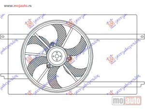 NOVI: delovi  VENTILATOR HLADNJAKA KOMPLET (BENZIN) Mitsubishi colt 05-08 -nedostupno