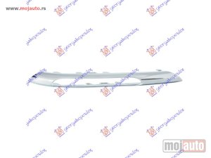 NOVI: delovi  OKVIR DNEVNOG SVETLA 10- (AVANTGARDE) Desno Mercedes e class (w212) 09-13 -nedostupno