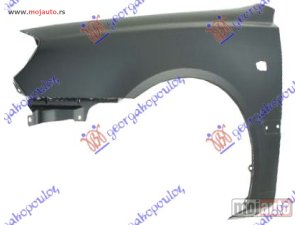NOVI: delovi  BLATOBRAN Levo Hyundai accent h/b-l/b 03-05 -dostupno