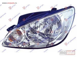 NOVI: delovi  FAR ELEKTRICNI (DEPO) Levo Hyundai getz 06-10 -dostupno