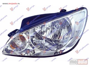 NOVI: delovi  FAR ELEKTRICNI (TYC) Levo Hyundai getz 06-10 -dostupno