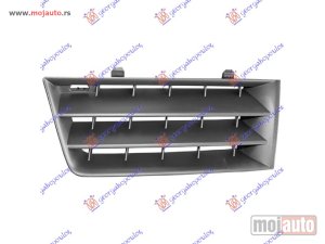 NOVI: delovi  PVC MASKA Levo Renault megane sdn-h/b-l/b 02-05 -dostupno