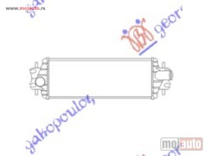 NOVI: delovi  HLADNJAK INTERKULERA 2.5 DTi DIZEL (540x175x40) Opel vivaro 02-06 -dostupno