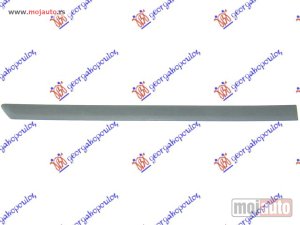 NOVI: delovi  REAR SLIDING DOOR MOULDING Desno Opel combo 00-12 -dostupno