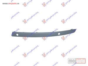 NOVI: delovi  LAJSNA PREDNJEG BRANIKA (PDS SENZOR) 07- Levo Bmw series 1 (e81/87) 3/5d 04-11 -dostupno