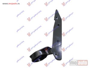 NOVI: delovi  NOSAC PREDNJEG BLATOBRANA Desno Bmw series 3 (e90/91) sdn/s.w. 05-08 -dostupno