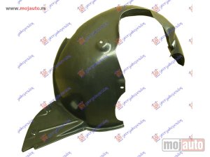NOVI: delovi  POTKRILO PLASTICNO Desno Vw fox 05-11 -dostupno