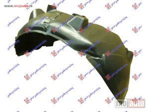 NOVI: delovi  POTKRILO PLASTICNO Desno Opel corsa d 06-15 -nedostupno