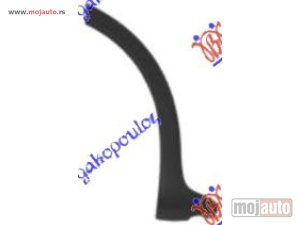 NOVI: delovi  RUB PLASTICNI ZADNJEG BLATOBRANA (METALNA SAJTNA) 04- Desno Opel corsa c 00-06 -dostupno
