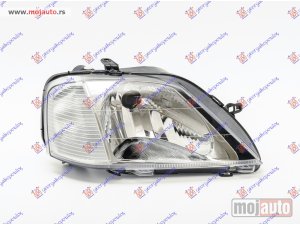 NOVI: delovi  FAR ELEKTRICNI (DEPO) Desno Dacia logan-mcv 05-08/p.up-van 09-12 -dostupno
