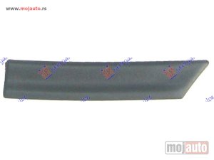 NOVI: delovi  LAJSNA PREDNJEG BLATOBRANA 3/5 VRATA Desno Fiat uno 89-93 -dostupno