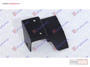 NOVI: delovi  NOSAC ZADNJEG BRANIKA UNUTRASNJI (4x4 CLIMBING) (O) Desno Fiat panda 03-14 -dostupno