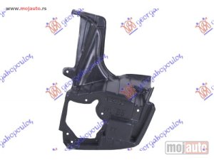 NOVI: delovi  ZASTITA MOTORA PLASTICNA Desno Iveco daily 90-00 -dostupno