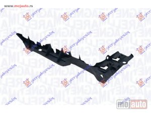 NOVI: delovi  NOSAC ZADNJEG BRANIKA BOCNI PLASTICNI (O) Levo Alfa romeo 159 05-11 -dostupno