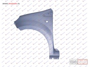 NOVI: delovi  BLATOBRAN (PLASTICNI) Levo Renault twingo 07-12 -dostupno