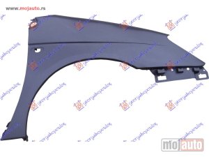 NOVI: delovi  BLATOBRAN (PLASTICNI) Desno Renault megane scenic 99-03 -dostupno