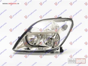 NOVI: delovi  FAR ELEKTRICNI (DEPO) Levo Renault megane scenic 99-03 -dostupno