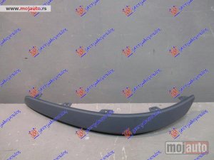 NOVI: delovi  LAJSNA ZADNJEG BRANIKA 5 VRATA PM Desno Opel astra h 04-10 -dostupno