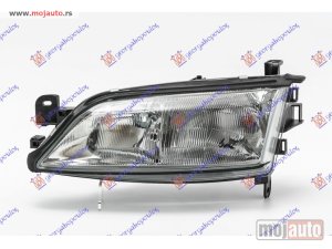 NOVI: delovi  FAR ELEKTRICNI (VALEO TIP) (DEPO) Levo Opel vectra b 96-98 -dostupno