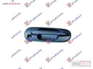 NOVI: delovi  KVAKA PREDNJIH VRATA SPOLJASNJA Desno Rover 400 96-99 -dostupno