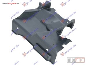 NOVI: delovi  ZASTITA MOTORA (SPOLJASNJA) PLASTICNA Desno Citroen berlingo 96-02 -dostupno