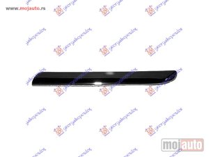 NOVI: delovi  LAJSNA PVC MASKE HROM 2004- Levo Honda cr-v 02-07 -dostupno