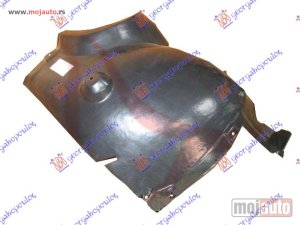 NOVI: delovi  POTKRILO (CENTRALNI DEO) PLASTICNO Desno Mercedes clc (w203) coupe 01-08 -dostupno