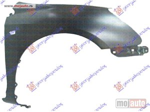 NOVI: delovi  BLATOBRAN Desno Honda civic h/b-l/b 04-05 -dostupno