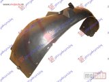 NOVI: delovi  POTKRILO PLASTICNO Levo Opel vectra c 05-08 -dostupno