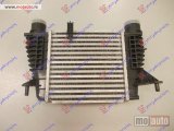 NOVI: delovi  HLADNJAK INTERKULERA 1.2 TCE ?????? - 1.5 dCi (210x205x64) Renault modus 05-08 -dostupno