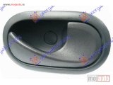 NOVI: delovi  KVAKA VRATA UNUTRASNJA CRNA Desno Renault modus 05-08 -dostupno