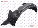 NOVI: delovi  POTKRILO Levo Bmw z3 96-03 -dostupno