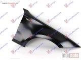 NOVI: delovi  BLATOBRAN (A KVALITET) Desno Bmw series 1 (e81/87) 3/5d 04-11 -dostupno