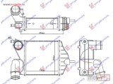 NOVI: delovi  HLADNJAK INTERKULERA 1.6 MJTD-1.9 JTD (192x209x65) Lancia musa 03-13 -dostupno