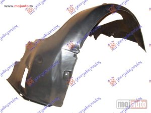 NOVI: delovi  POTKRILO PLASTICNO Levo Bmw series 3 (e36) coupe/cabrio 90-98 -dostupno