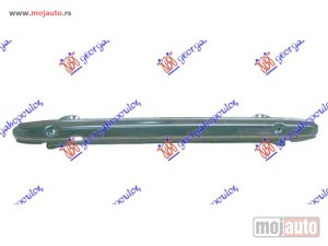 NOVI: delovi  SINA ZADNJEG BRANIKA Vw golf iv 98-04 -dostupno