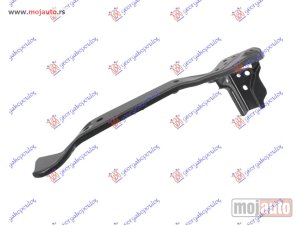 NOVI: delovi  NOSAC FARA HORIZONTALNI METALNI Desno Mazda 6 08-13 -dostupno