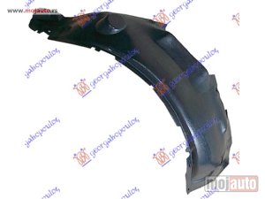 NOVI: delovi  POTKRILO PLASTICNO Desno Vw vento 92-98 -dostupno