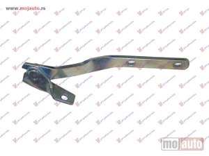NOVI: delovi  MAKAZE HAUBE Desno Vw passat 93-96 -dostupno