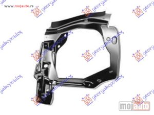 NOVI: delovi  OKVIR FARA METALNI Levo Renault kangoo 98-03 -dostupno