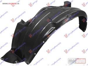 NOVI: delovi  POTKRILO PLASTICNO Levo Kia picanto 04-08 -dostupno