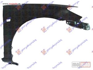NOVI: delovi  BLATOBRAN Desno Honda civic sedan 04-05 -dostupno