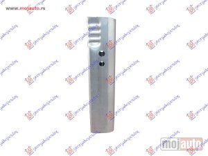 NOVI: delovi  NOSAC SINE ZADNJEG BRANIKA ALUMINIJUM Desno Audi a4 11-15 -dostupno