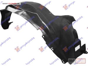 NOVI: delovi  POTKRILO PLASTICNO -2004 Desno Jeep grand cherokee 99-05 -dostupno