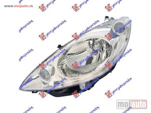 NOVI: delovi  FAR HROM (SA MOTOROM) (DEPO) Levo Peugeot 1007 05-09 -nedostupno