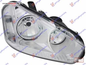 NOVI: delovi  FAR ELEKTRICNI (SA MOTOROM) (TYC) Desno Ford focus c-max 07-10 -dostupno