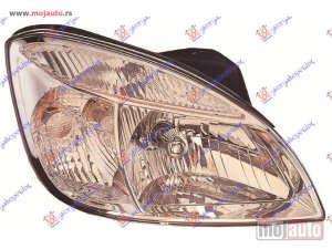 NOVI: delovi  FAR ELEKTRICNI (TYC) Desno Kia rio 05-11 -dostupno