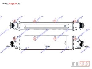 NOVI: delovi  HLADNJAK INTERKULERA 2.0 JTD DIZEL (580x150x80) Alfa romeo giulietta 10- -dostupno
